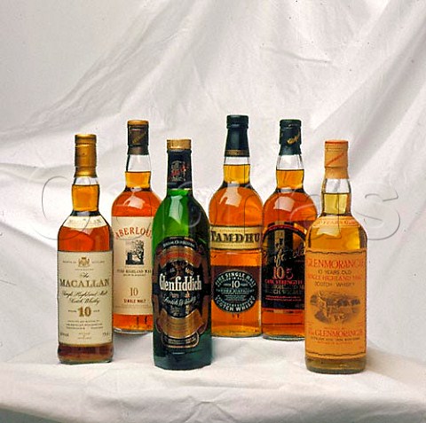 Assorted Highland Malt Whiskies