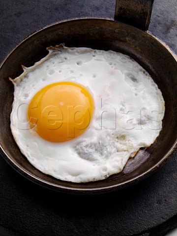 Frying egg in a pan