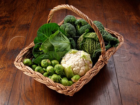 Assorted green vegetables in a basket